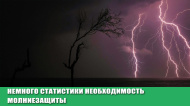Немного статистики необходимость молниезащиты 
